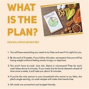 Keto Diet Plan for 1200 Calories